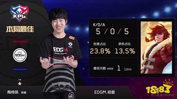 在全球范围 在全球范围