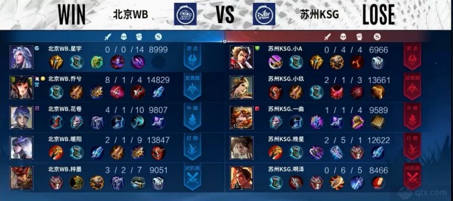 不必要的停 不必要的停