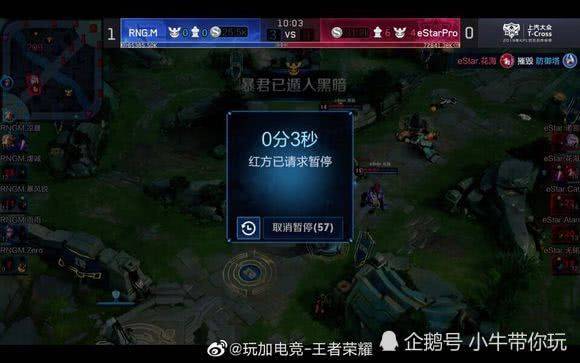 数据背后 数据背后