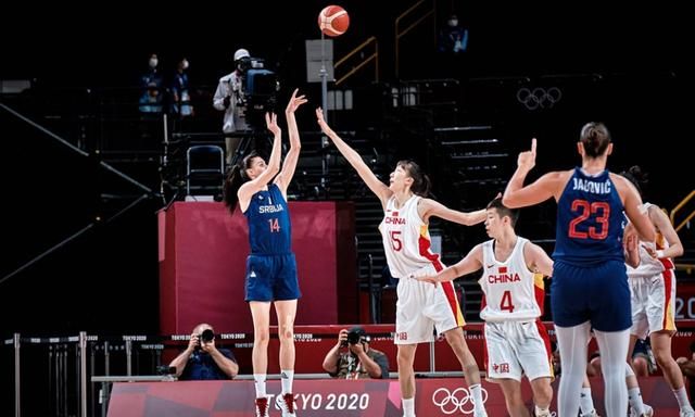 收益分享 收益分享